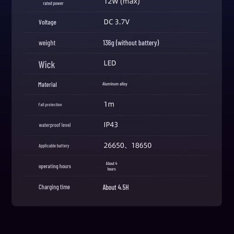 SupFire Y39 Rechargeable Zoom LED Flashlight