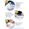 Kao White Solid Soap Bath Size 130g Aromatic Rose Refresh Citrus Floral Set 3 9 pieces available sold individually post delivery.