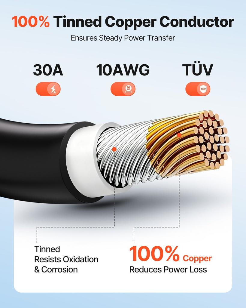 Solar Panel Extension Cable, 19.81M Black + 19.81M Red, 10 AWG (6 mm²), Solar Panel Wire with Female and Male Connectors, IP67 Waterproof PV Tinned