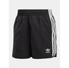 Спортивные шорты adidas Adicolor Classics