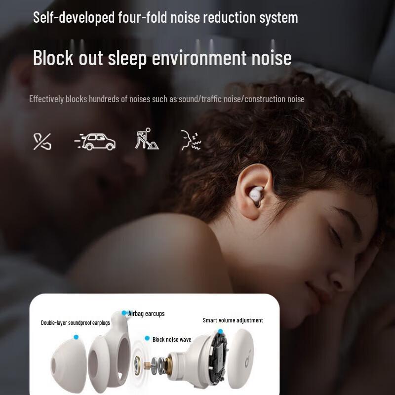 SoundCore A20 Sleep Earbuds