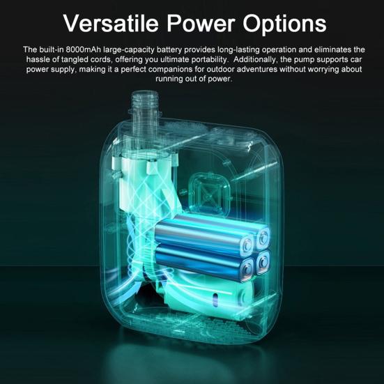 25PSI Air Pump 8000mAh Battery Rechargeable Paddle Board Pump Electric Portable Car Inflator with