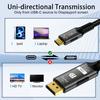 16K USB C To DP 2.1 Cable Type-C To DisplayPort Cord 54Gbps Bandwidth 16K@30Hz 8K@60Hz, Compatible with Thunderbolt 3/4 MacBook Laptop PC TV Projector