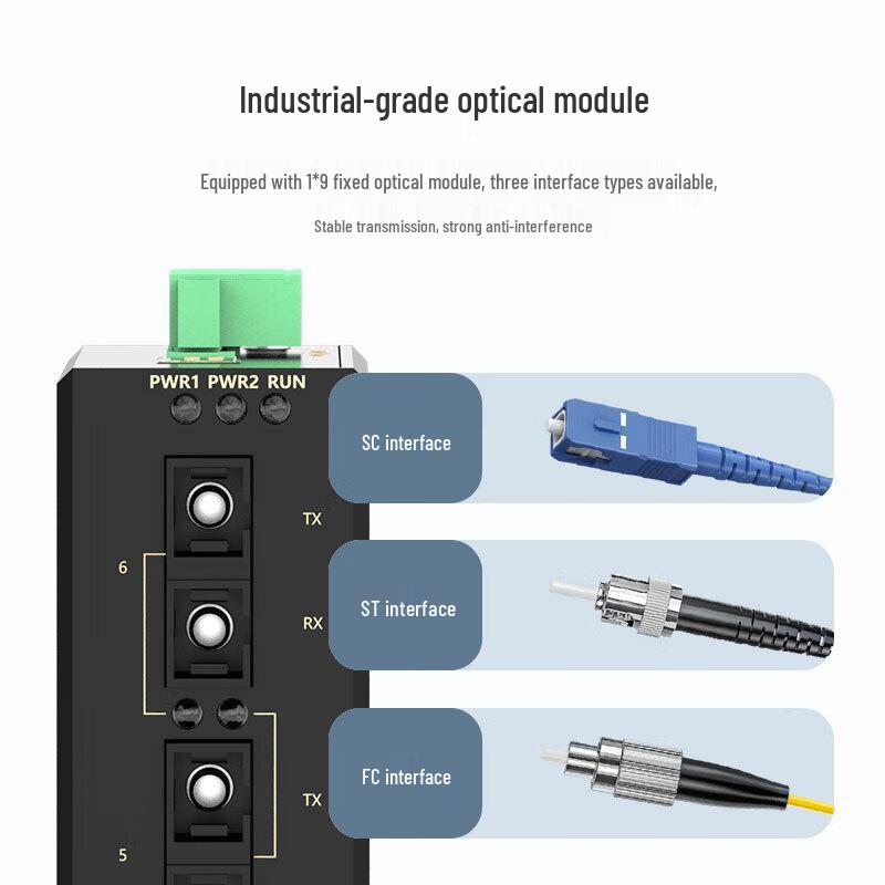 MoweStar Industrial Unmanaged Fast Ethernet DIN-Rail Switch
