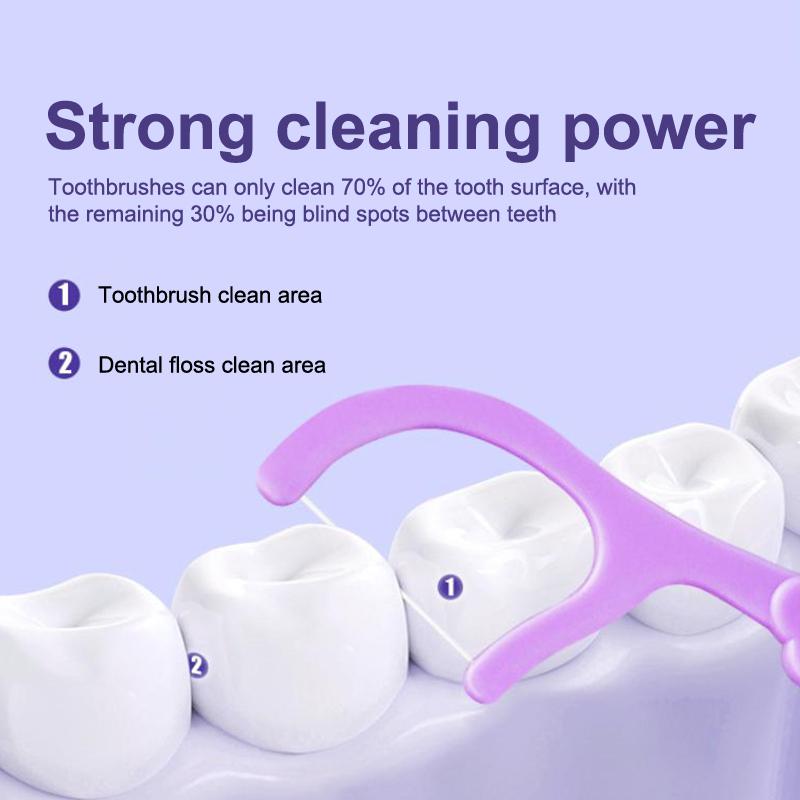 30pcs/Box Fruit Flavored Dental Floss Picks Portable Smooth Disposable Floss Sticks for Oral Hygiene Home Cleaning