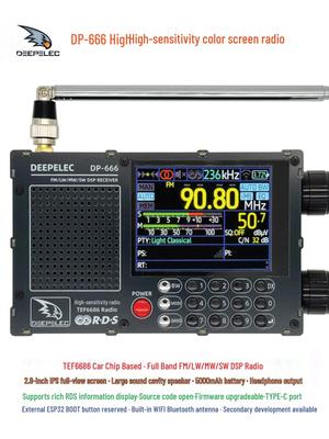 Radios
