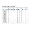 Takubo Industries Shelf Dishcloth Holder TKF-3