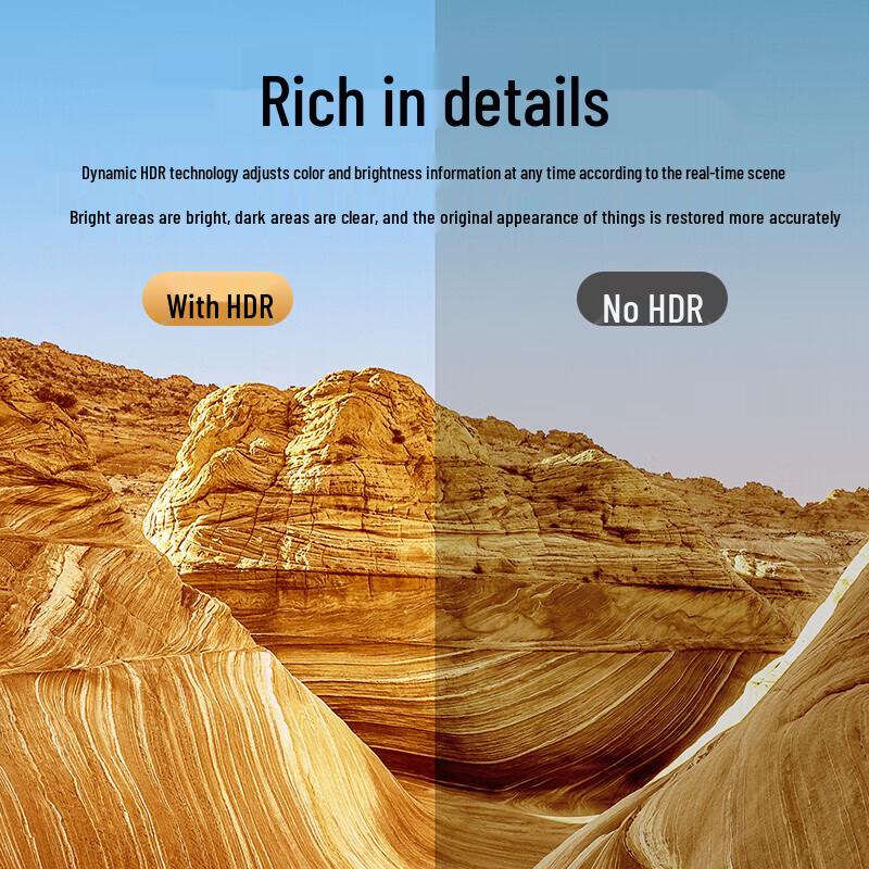 Ugreen HDMI 2.1 8K/60Hz HD Video Cable