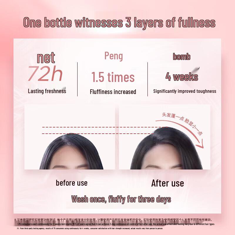 Schwarzkopf Volumizing & Nourishing Shampoo & Conditioner Set