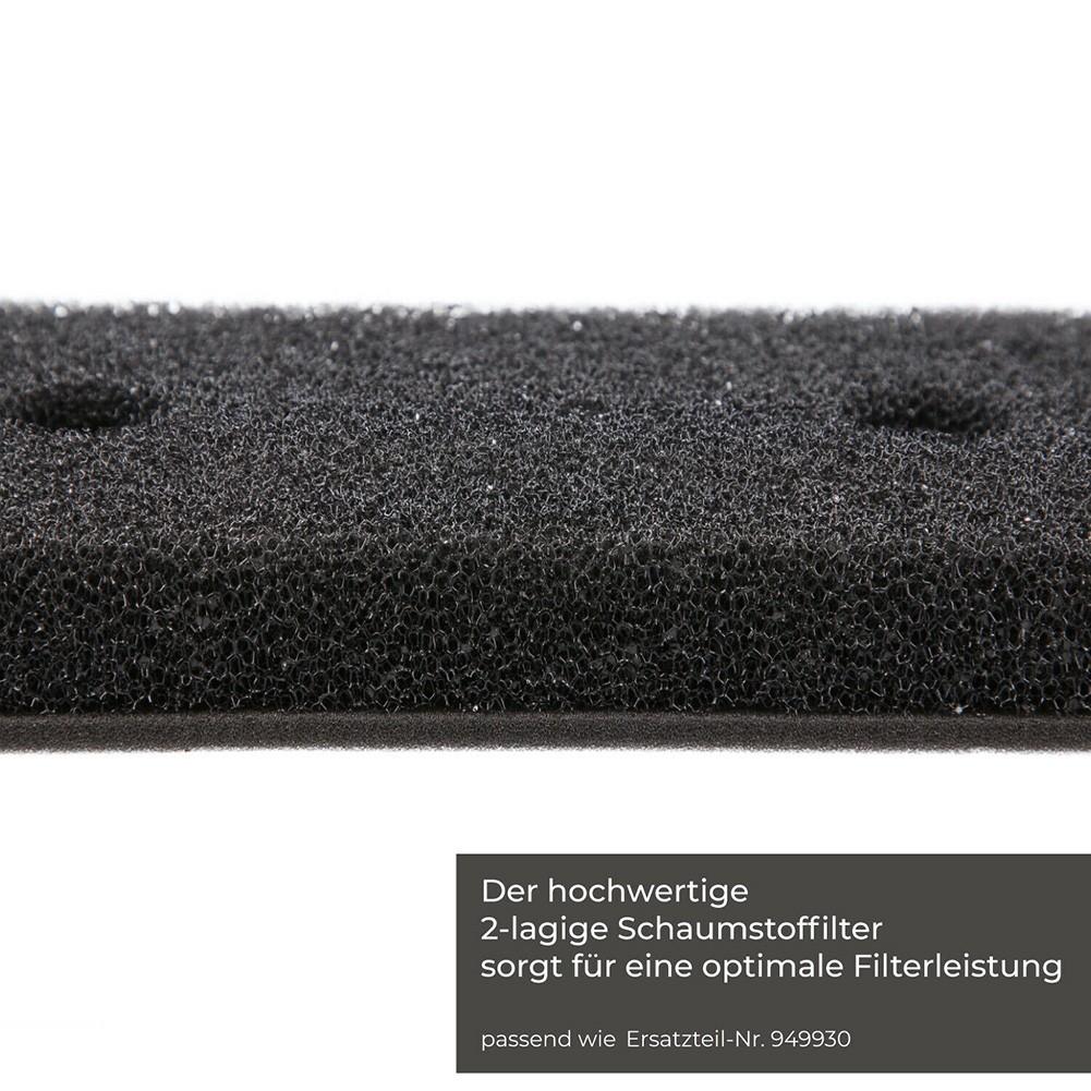 Foam Filters For Miele Dryer Tumble Dryer Vacuum Cleaner