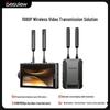Bestview Professional Video Transmitters & Monitors