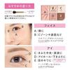 CEZANNE - Face Eye Palette