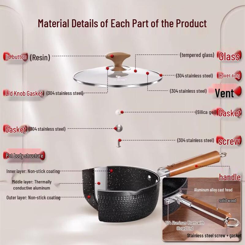 SSGP Non-Stick Yukihira Ramen & Milk Pot
