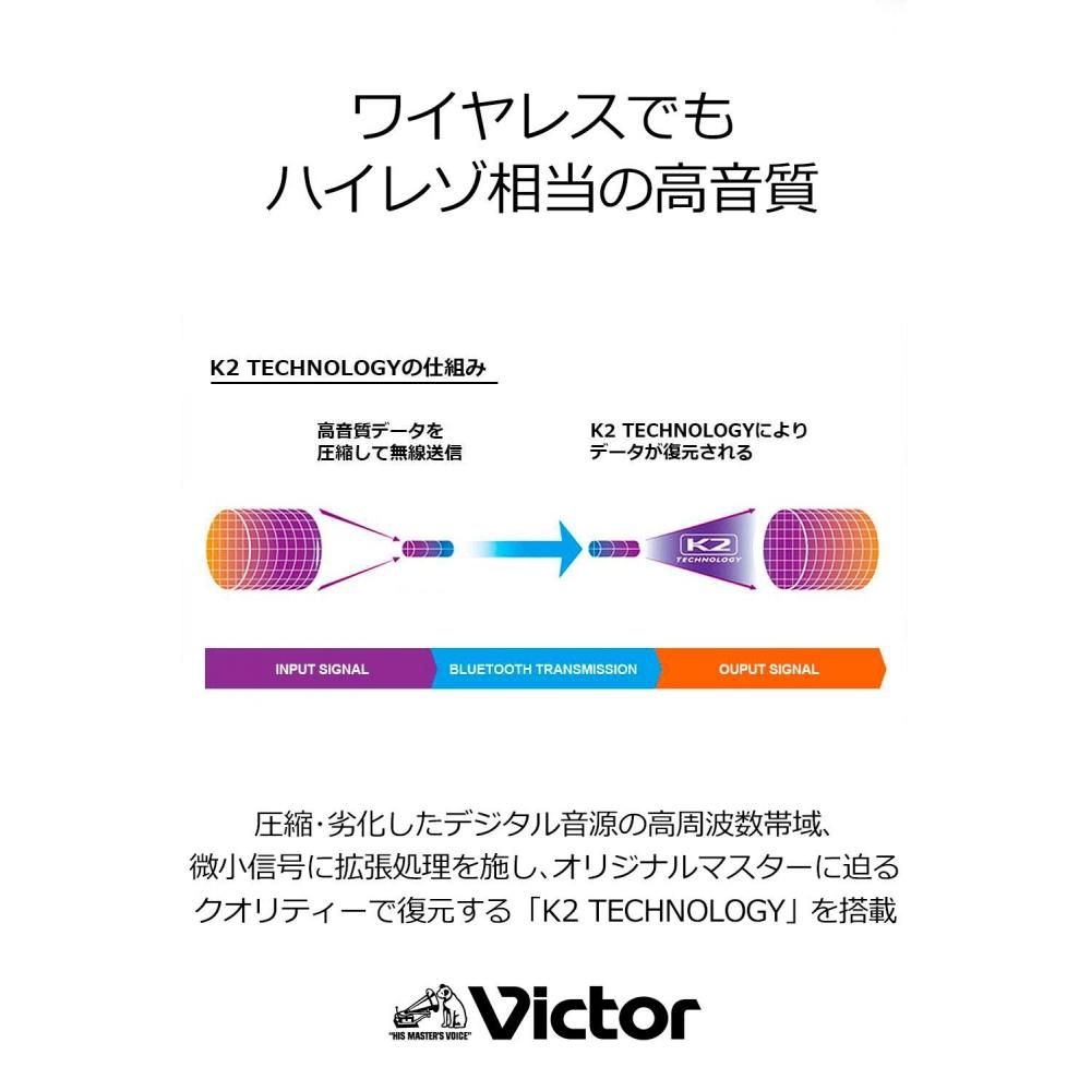 JVC Kenwood Victor Compact Component High Resolution Sound Source PlaybackBluetooth Compatible Wood Cone Series EX-HR99