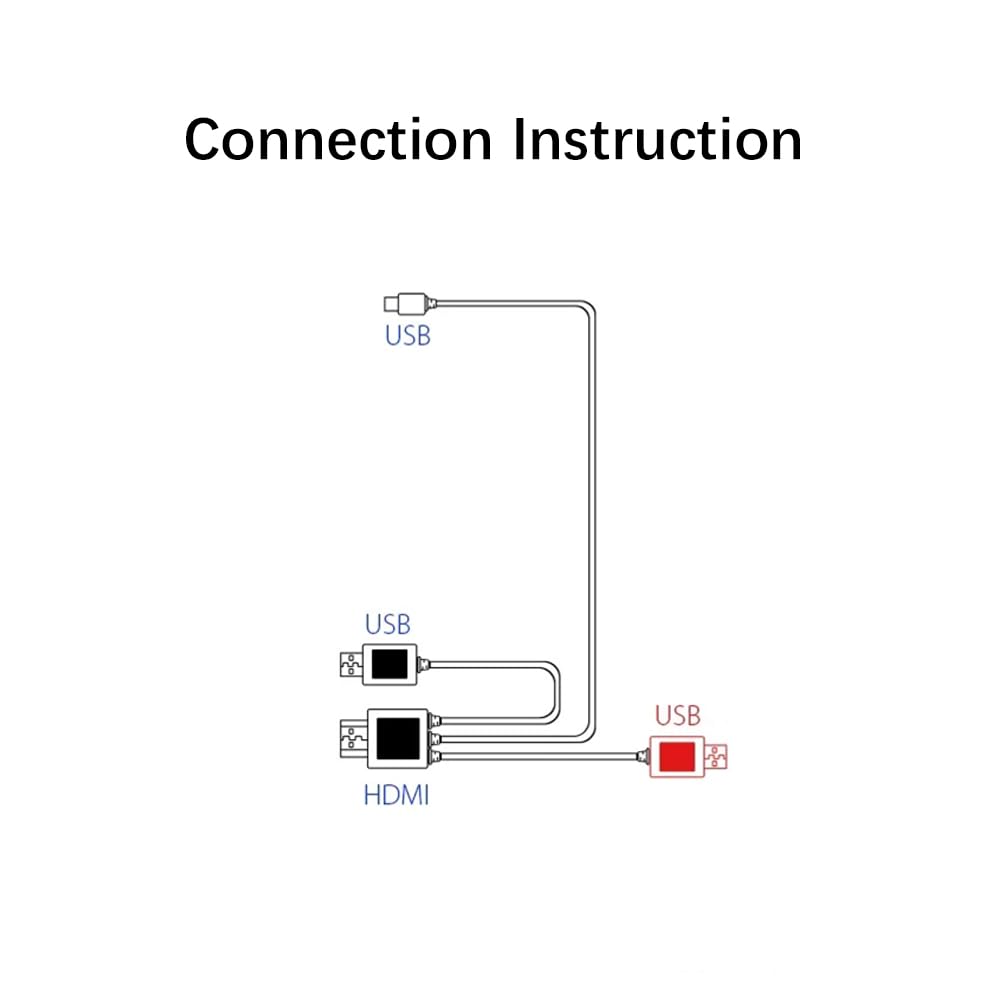 3-in-1 Cable Compatible with Artist 10S, Artist 12 Pro, Artist 13.3 Pro, Artist 15.6, and Artist 15.6 Pro Drawing Tablets