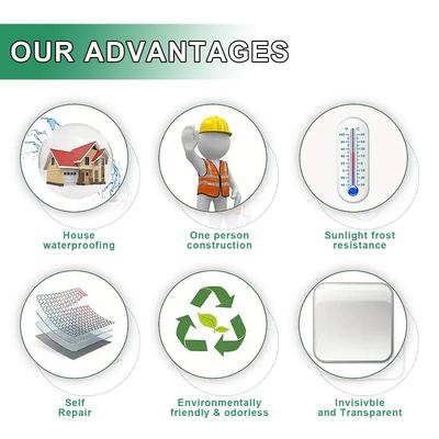 Transparent Waterproof Coating Sealant Invisible Waterproof Agent Indoor Outdoor Repairing Adhesive For Walls Bathroom Shower