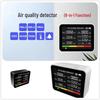 2CO4 8-in-1 Air Quality Detector for CO2, Formaldehyde, TVOC, PM2.5, Dust