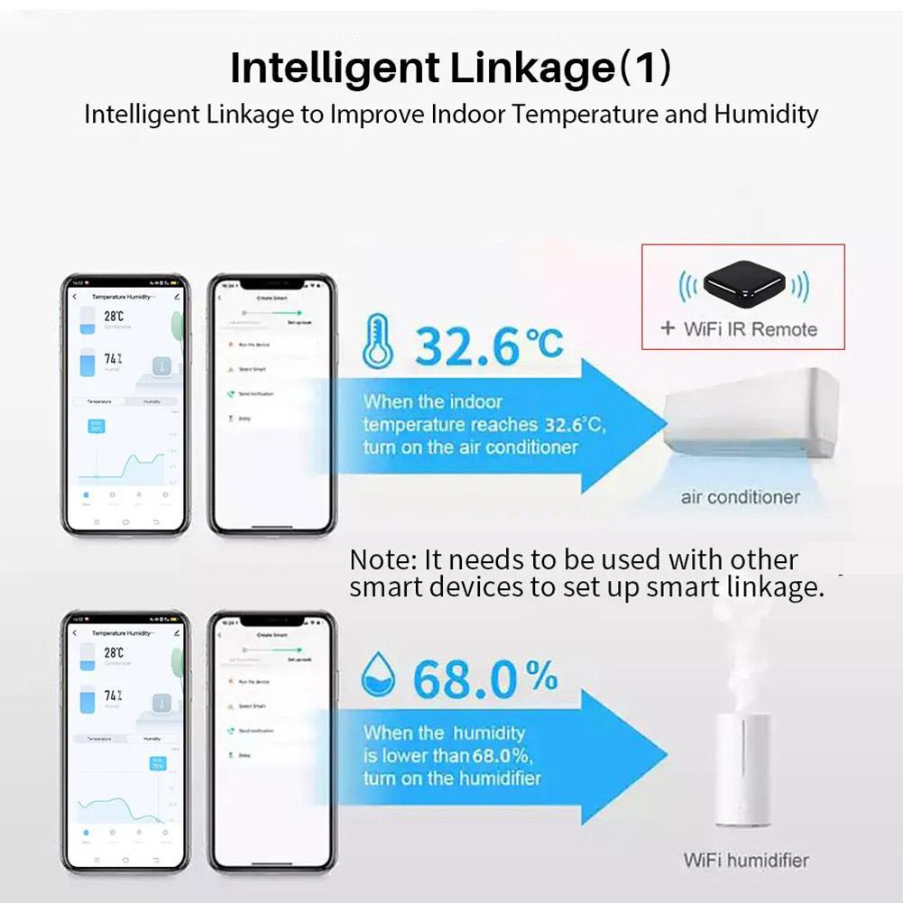 

Smart Hygrometer Wifi Humidity Sensor Home Monitoring Anti-Demolition Design Battery Life Indicator Low Power Consumption China Mainland
