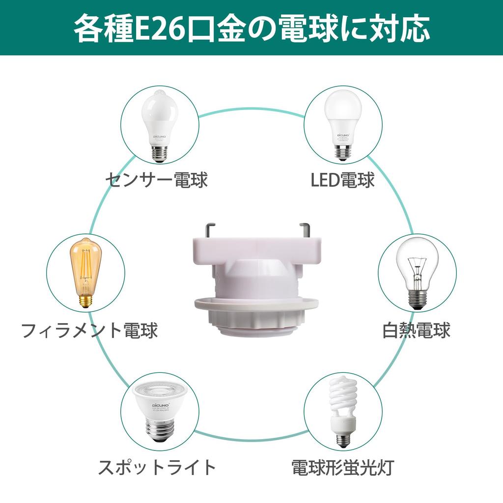 DiCUNO Square Ceiling Bulb Socket for E26 Base, White, 5-Pack