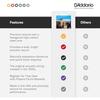 D'Addario Daddario Acoustic Guitar Strings 80/20 Bronze Custom Light .011-.052 EJ13-3D 3 Set Pack...