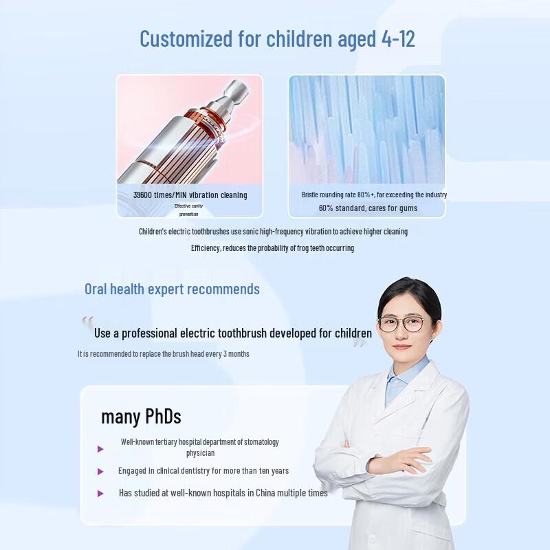 

Shuke+Baby F2 Blue Smart Sonic Electric Toothbrush