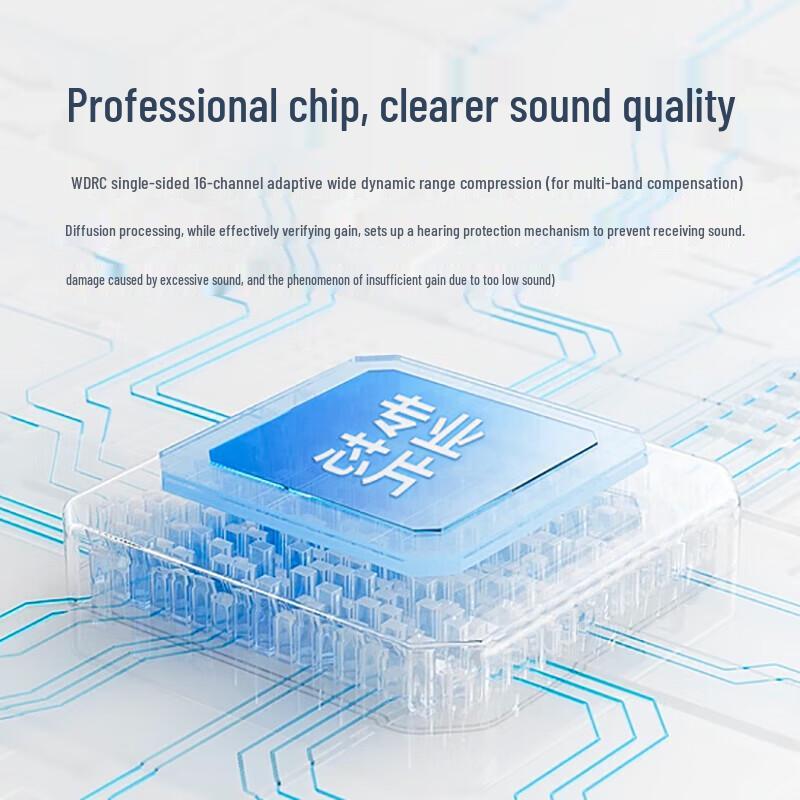 Edifier True Wireless Bluetooth Hearing Assist Earbuds