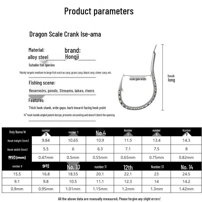 Iseama Dragon Scale Crank Hook for Carp and Big Fish