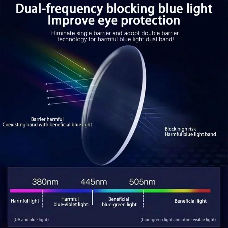 High Definition Anti Blue Light Presbyopia Glasses Ultra Light Square Men's Glasses Large Frame Double Beam Reading Glasses