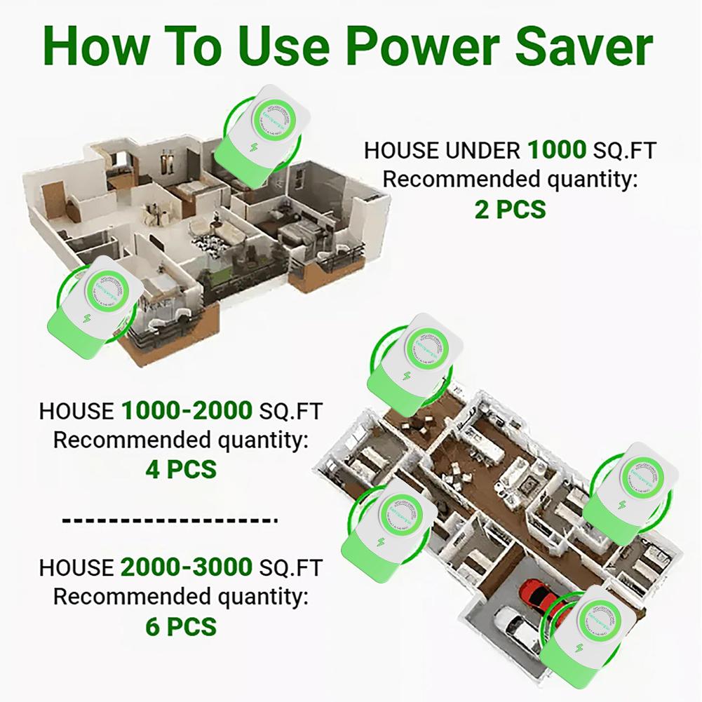 StopWatt Energy Saving Device for Home and Office Efficiency with Surge Protection and Power Management Features