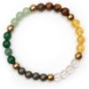 Armbanden – Kralenarmbanden