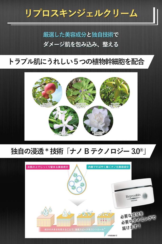 Medicated Reproskin BASE Total Acne Scar Care Set Facial Cleanser Lotion Gel Cream 50g For Acne Age 25 and Up Inflammation Sensitive Dry Nikibi