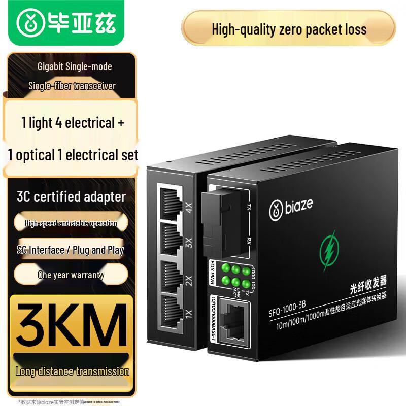 Biaoz Fiber Optic Transceivers & SFP Modules