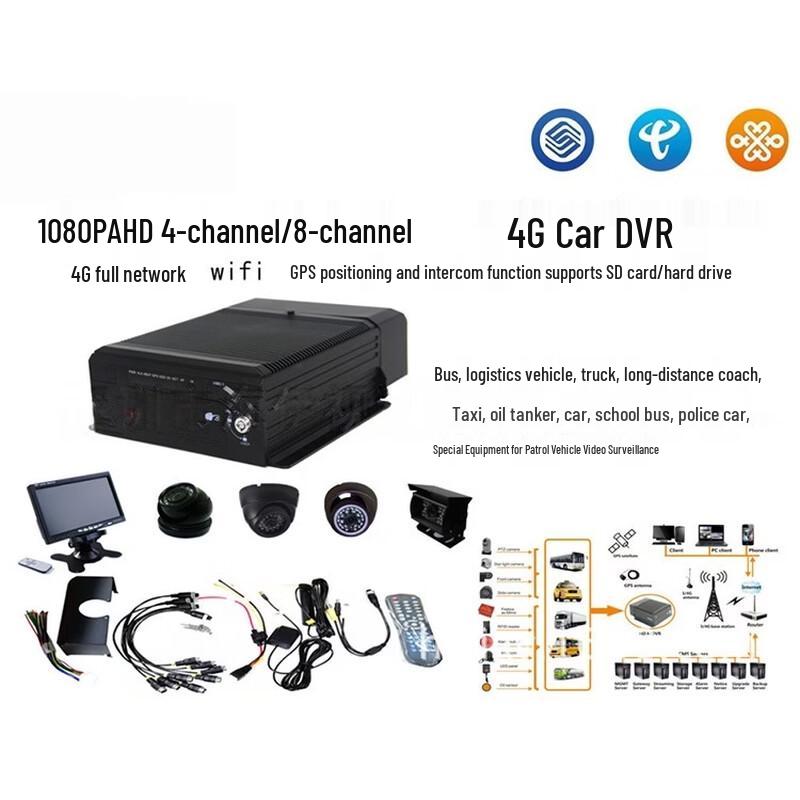 Haiyushi 4G GPS AHD 1080P Vehicle DVR