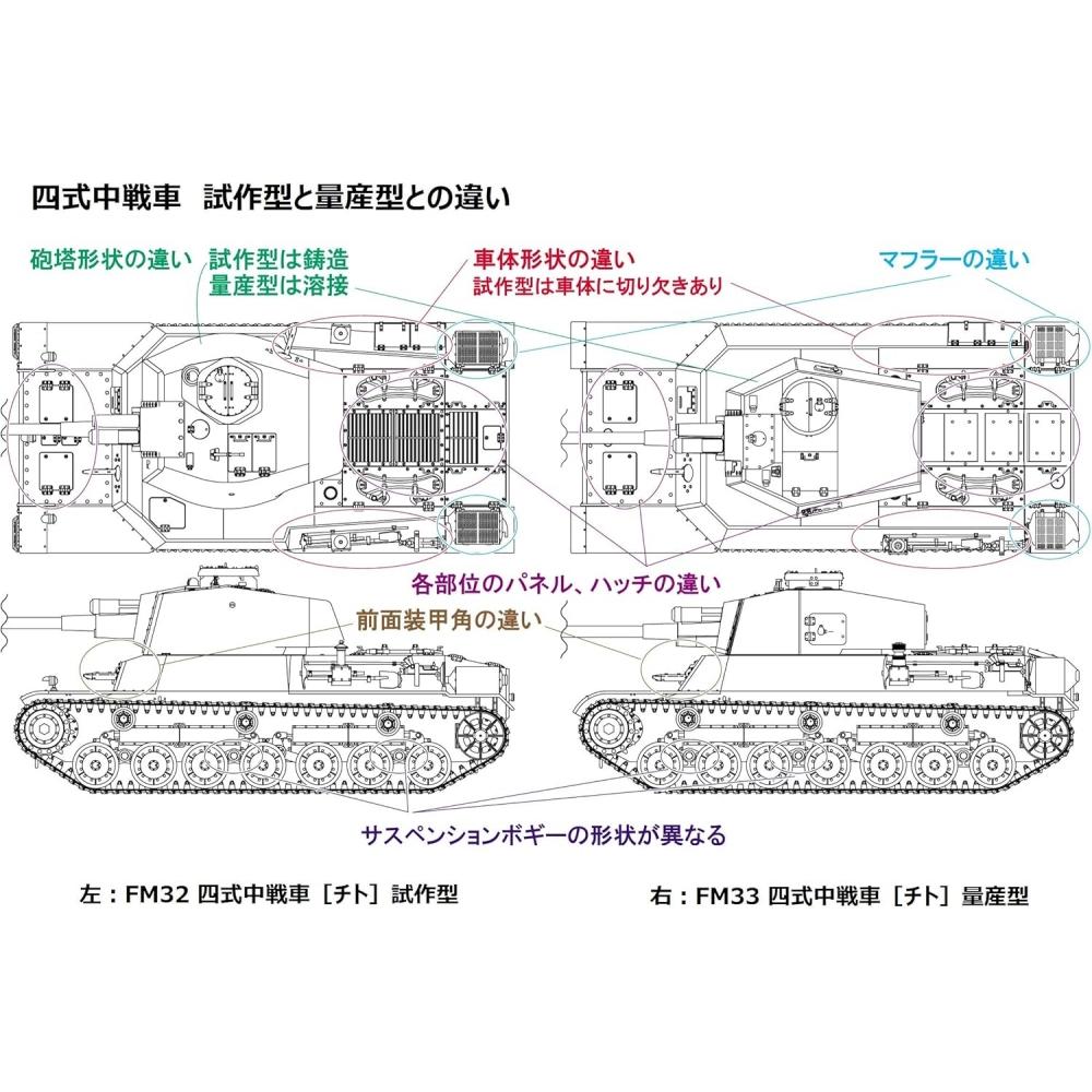 Fine Mold 1 35 Japanese Army Type 4 Medium Tank Chito protoType Plastic Model Fm32