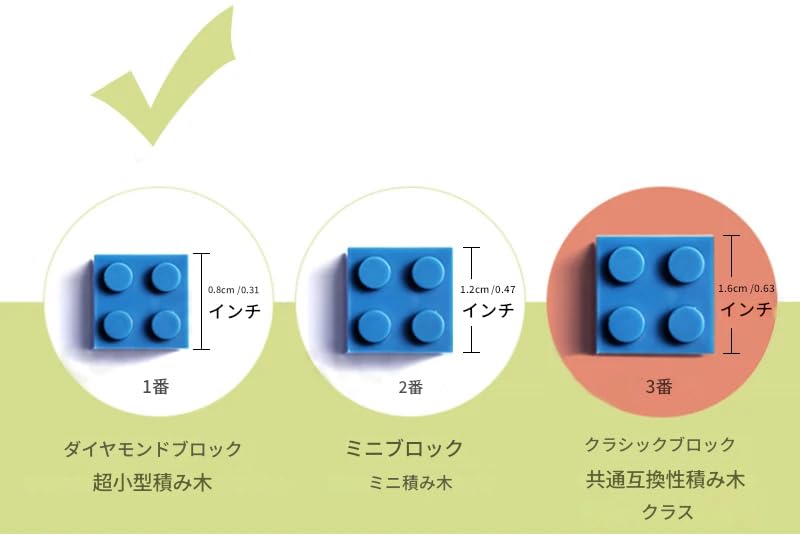 Zmart Himeji Castle Bausteinmodell mit Straßenarchitektur-Montage Nanoblock Japanische Burgmontage Architektonische Mini-Burg 2660 Teile