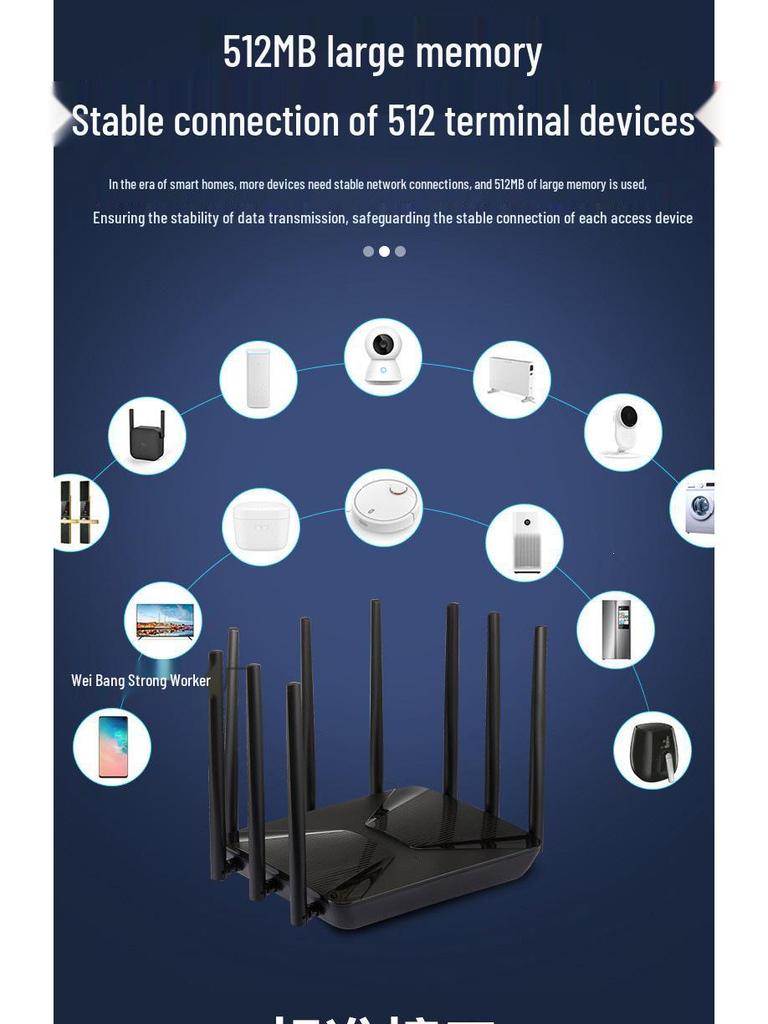 High-Speed 5G Dual-Band Gigabit WiFi Router for Homes & Apartments
