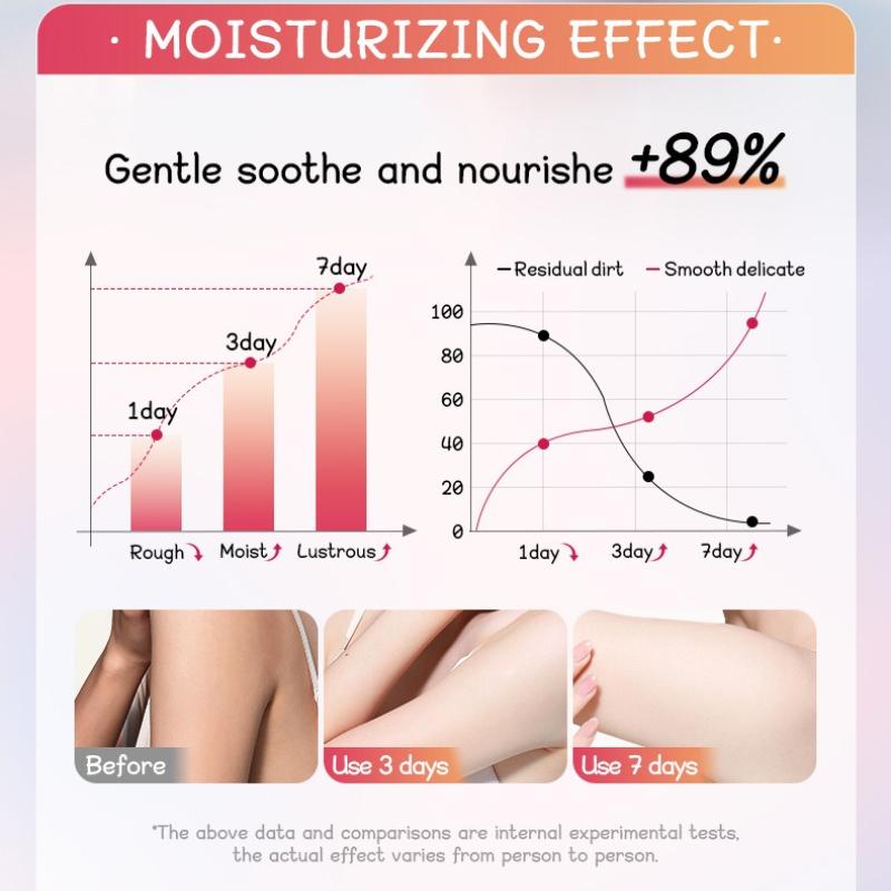 Strawberry Cleansing Fragrance Bath Salt Ball 155g Cleansing Body Bath Salt Ball Skin Care Products