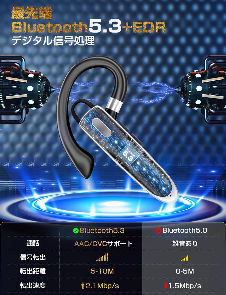 Industry Innovative Headset Bluetooth Headset One One Continuous Use for Up To 16 Wireless Can Be Used for Both Left and Right Noise Comfortable To 2