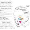 [RMK Official] RMK Luminous Pen Brush Concealer 01 1.7g (Brush Pen Type Pen Type Concealer Pink Coral Highlight Partial Foundation)