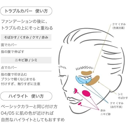 [RMK Official] RMK Luminous Pen Brush Concealer 01 1.7g (Brush Pen Type Pen Type Concealer Pink Coral Highlight Partial Foundation)