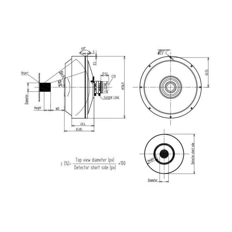 

Changbutao RF3603A Lens