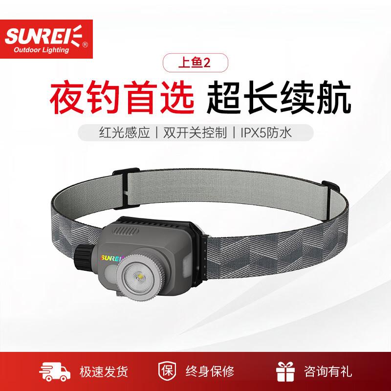 

Sanlix Upgraded Rechargeable Fishing Headlamp