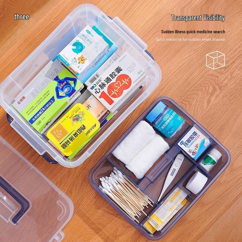 Xingyou Portable Multi-layer Home Medicine Box