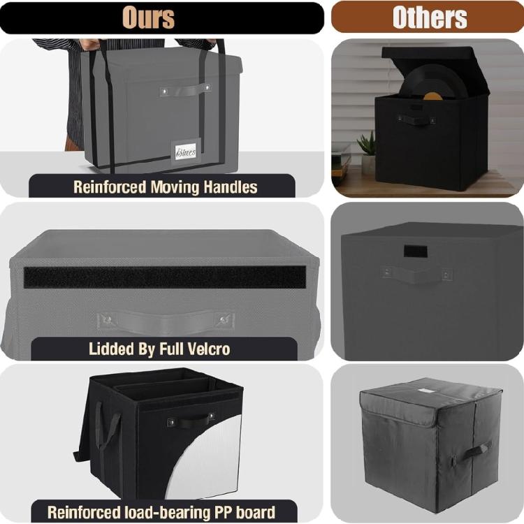 Vinyls Album Organizers Protective Case Stores 120Records Waterproof Fabric Stable Reinforced Bottom Easy Access Handle