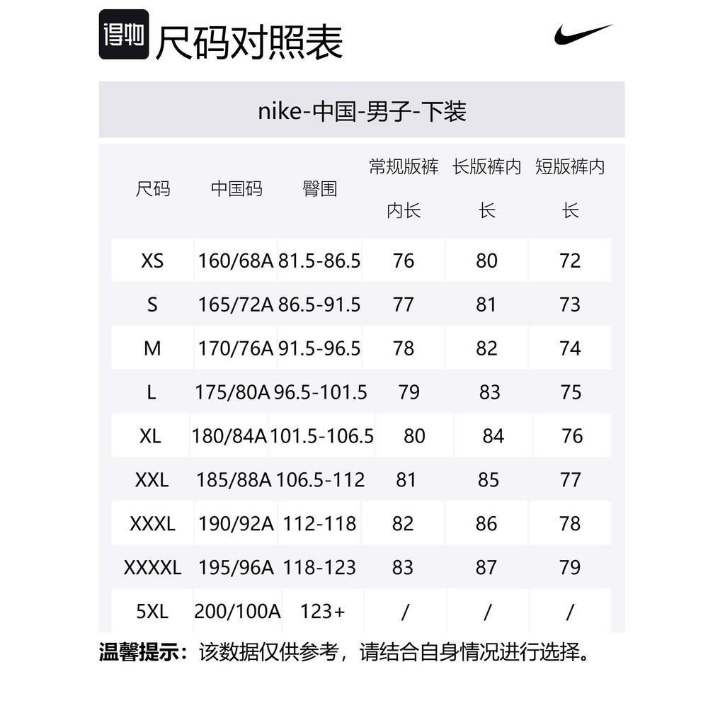 Nike Spodenki do koszykówki Dri Fit Męskie Białe DH6764-100