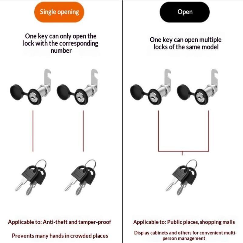 Zinc Alloy Cam Lock With Waterproof Cover Cabinet Drawer Mailbox Latch Lock With 2 Keys For Furniture