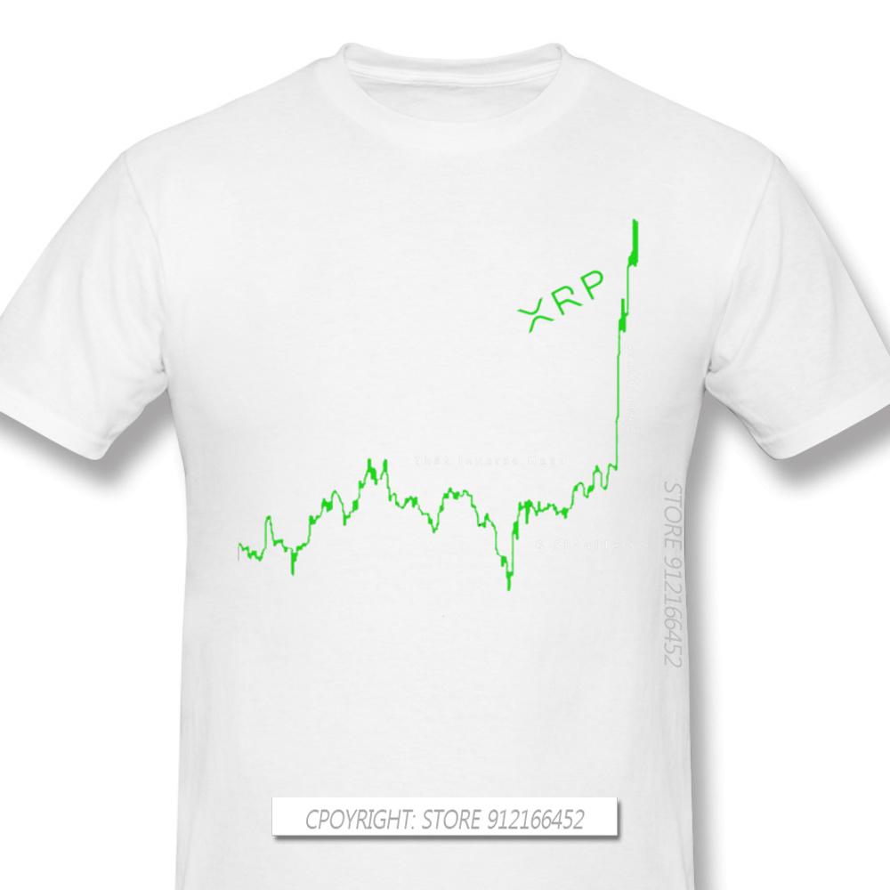 Herren XRP Ripple Coin Kryptowährung Schwarze T-Shirts Inverse H&S Edition T-Shirt Reine Baumwolle T-Shirt Harajuku Shirt Für Erwachsene