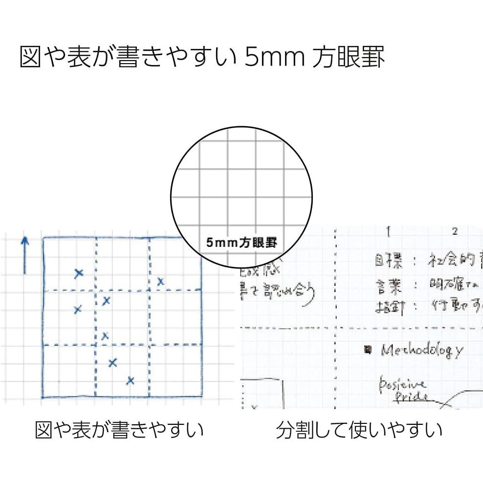 KOKUYO Campus Twin Ring Grid Set of 2 Notebook, Ruled, Cut-off, A6, (SU-T153S5-DX2SET)