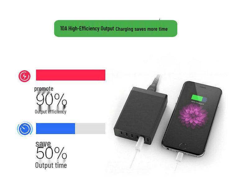 60W Multi-Port USB Phone Charger, 5V/12A Hot Model