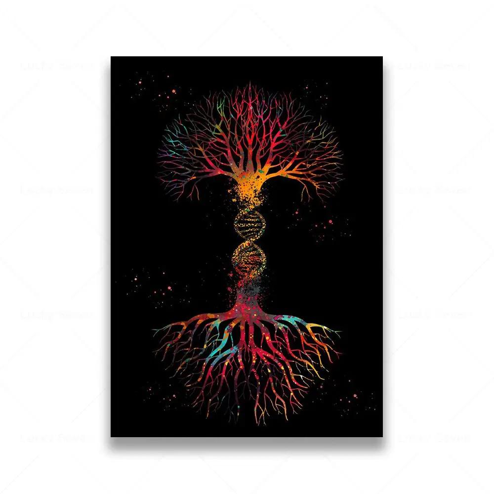 Anatomia Umana Muscoli DNA Neuro Arte Murale Pittura su Tela Poster e Stampe Mappa del Corpo Immagini Murali Educazione Medica Decorazione per la Casa